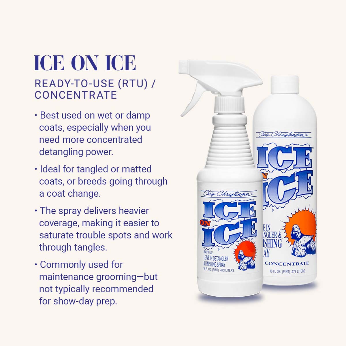 Chris Christensen Ice on Ice Detangling and Finishing Spray