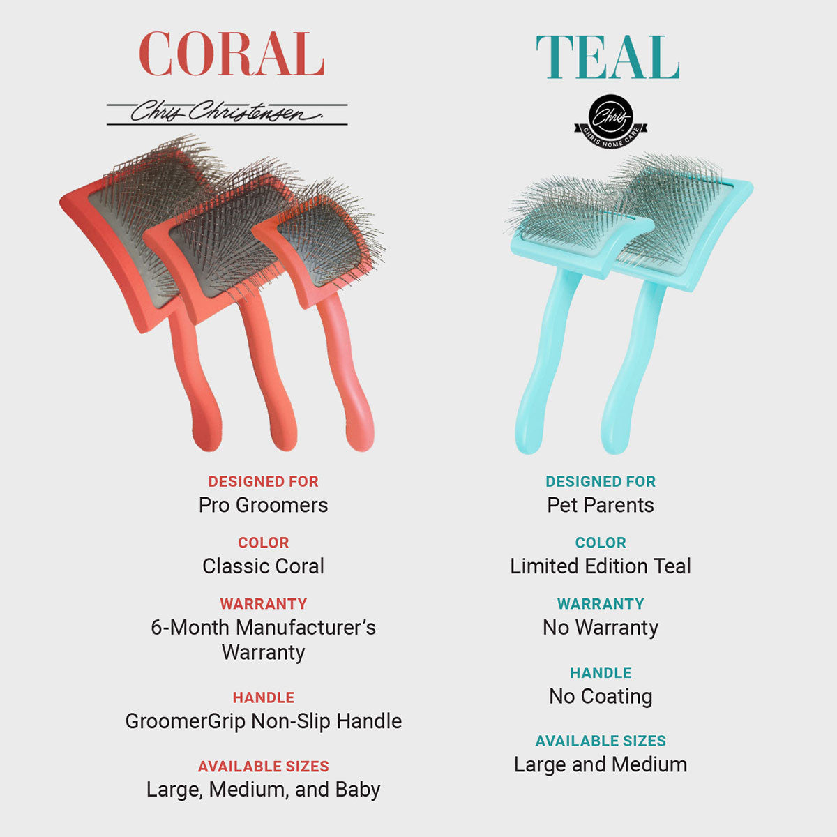 The Coral vs. The Teal. Coral: designed for pro groomers, classic Coral color, 6-month Manufacturer's Warranty, GroomerGrip Non-slip Handle, Available in size Large, Medium, and Baby. Teal: designed for pet parents, limited-edition Teal color, no warranty, no coating on handle, available in sizes Large and Medium.