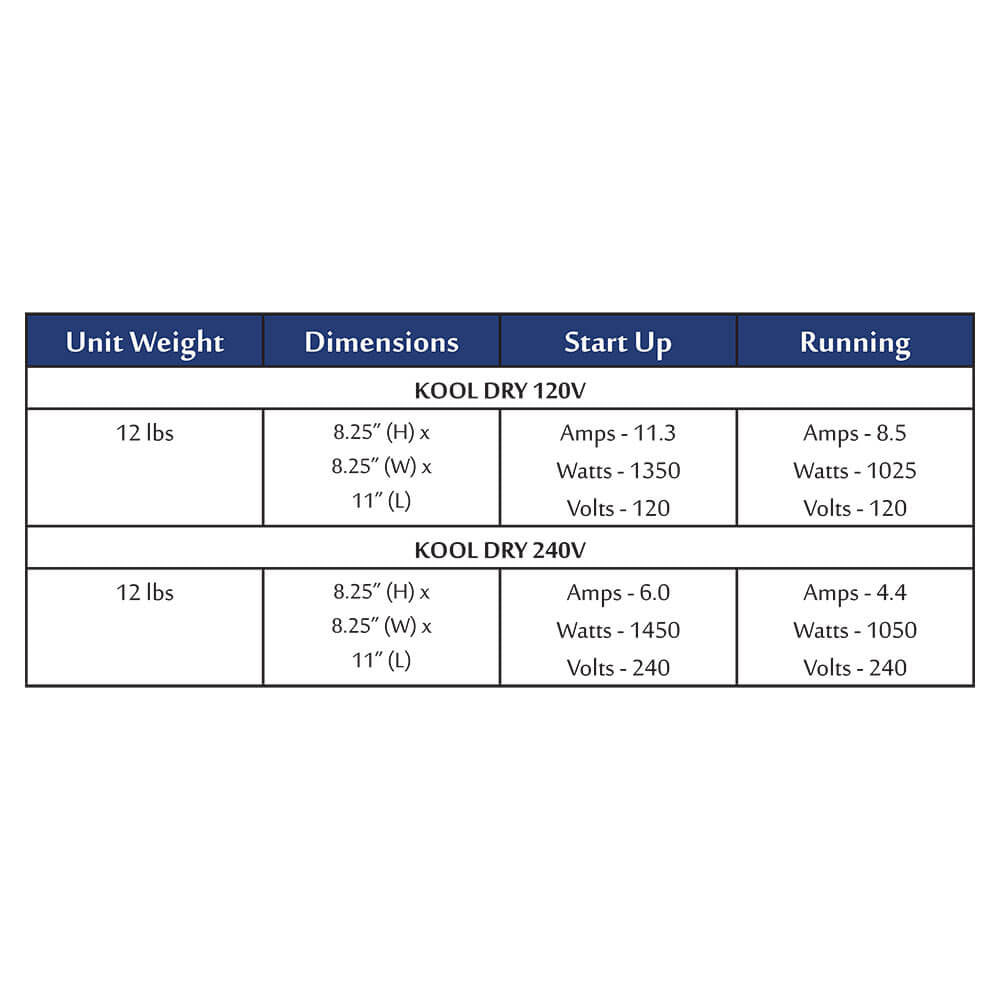 Chris Christensen Kool Dry Aluminum Dryer Specs